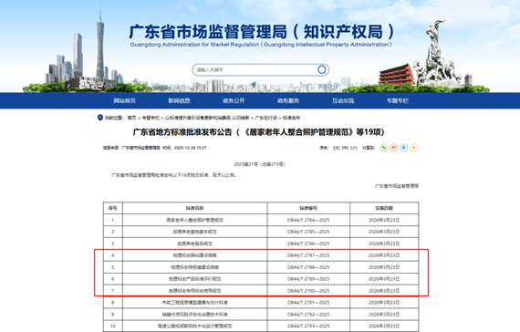 守標篤實：新會陳皮產業新規落地，標準背後有幾多溫度